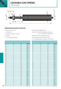 Lockable system